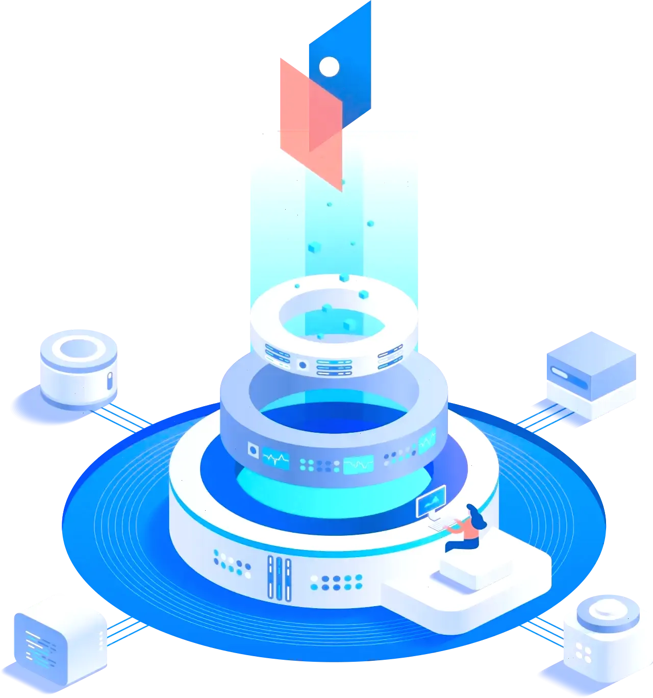 Oxelvian outils de trading